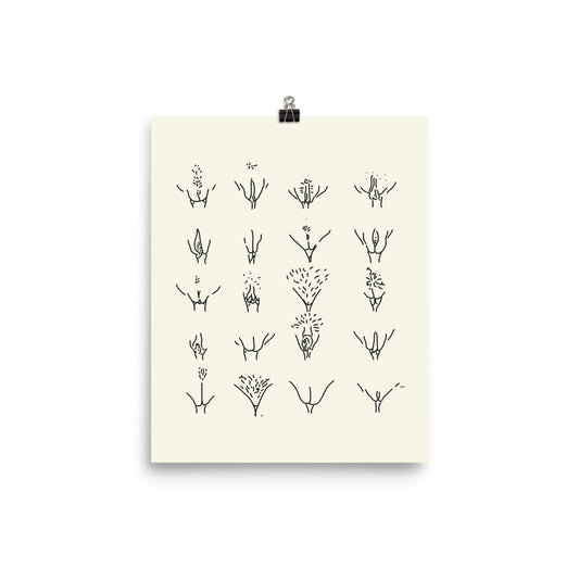 Labia Wall Print